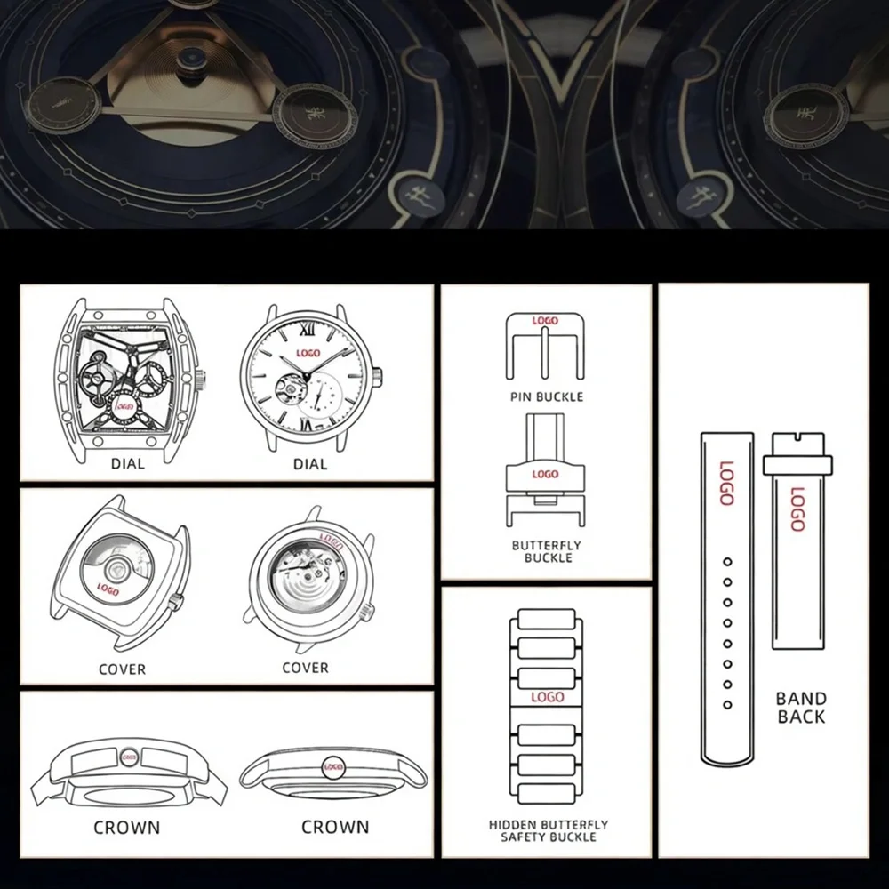 Custom Watch Manufacturer: Right-side circular custom-watch hero